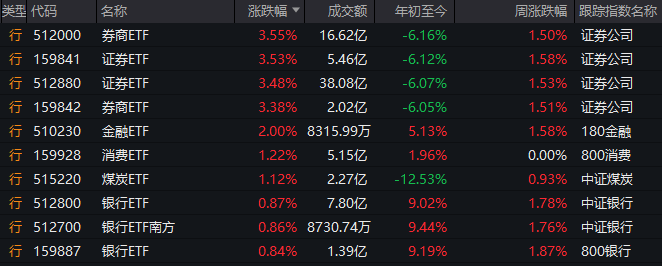 蓝莓MT5外汇交易平台想学会mt4交易方法的你，先看看这些实用技巧！