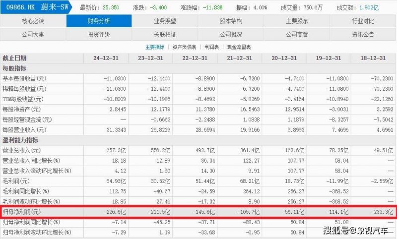 蓝海市场外汇平台怎么样你知道蓝莓外汇市场出入金速度快到让人惊讶吗？