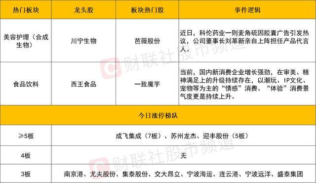 蓝莓外汇平台怎么代理掌握这4个关键，助你轻松入门量化交易领域