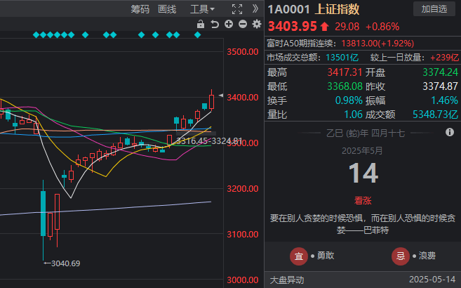 蓝莓交易平台介绍吴万良：85岁患者享受家庭账户共济支付医疗费用
