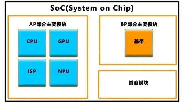 蓝莓外汇平台官网黔西南：山区高速美如画