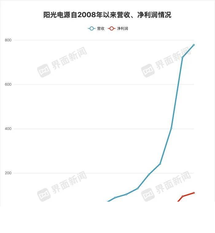 蓝莓外汇平台开户黔西南州“公司之家”政务服务焕发新活力