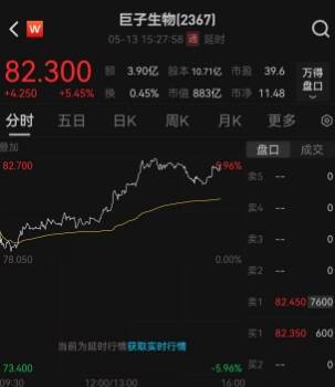 蓝莓外汇代理今日外汇行情波动大，理财者必看！