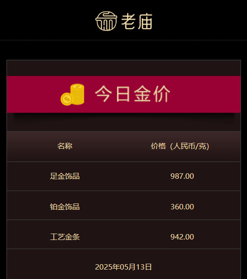 BB Markets蓝莓外汇bb市场蓝莓行情大揭秘：你绝对想不到的涨幅与将来走势！